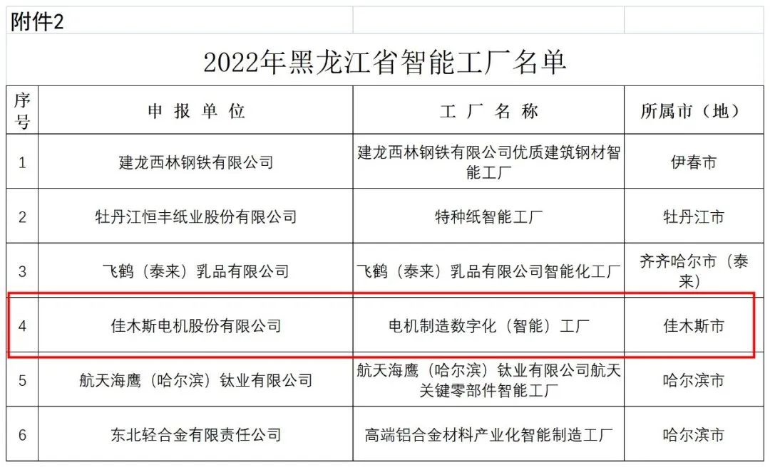 GA黄金甲(中国)体育有限公司