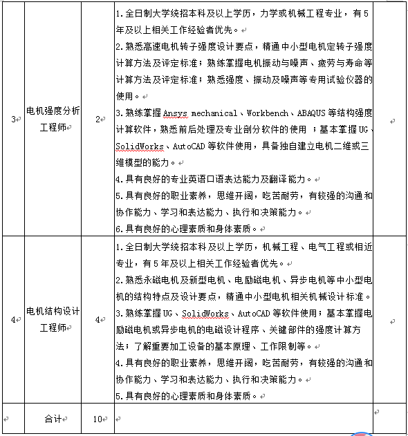 GA黄金甲(中国)体育有限公司