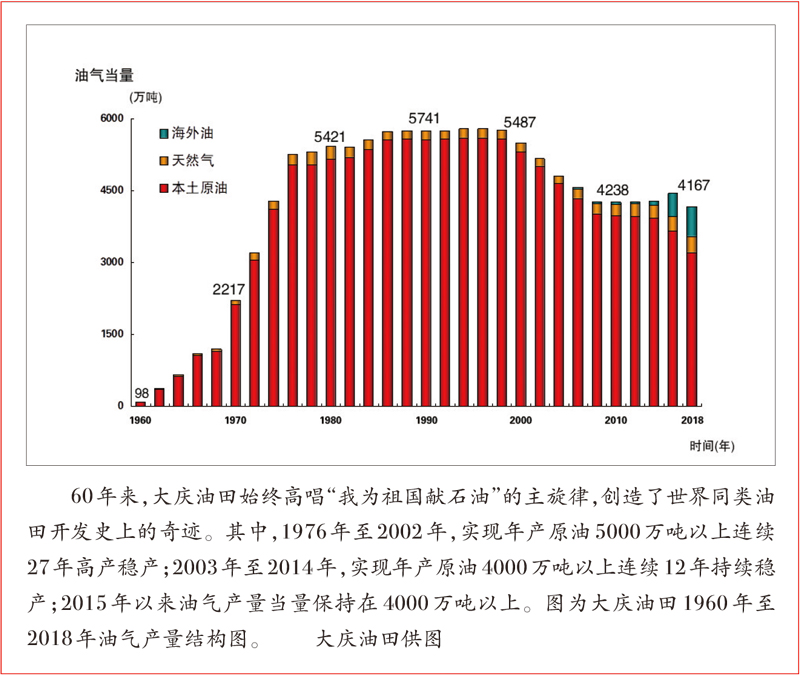 GA黄金甲(中国)体育有限公司