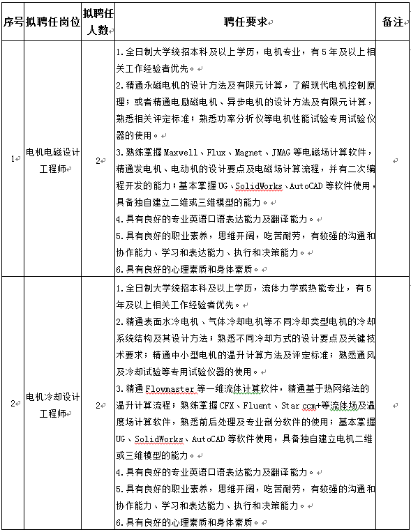 GA黄金甲(中国)体育有限公司